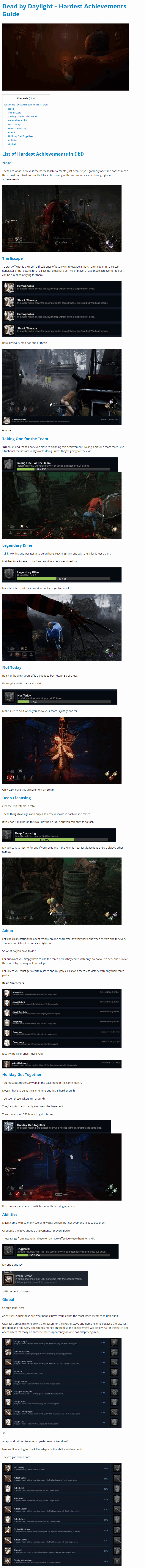 Hardest Achievements Guide