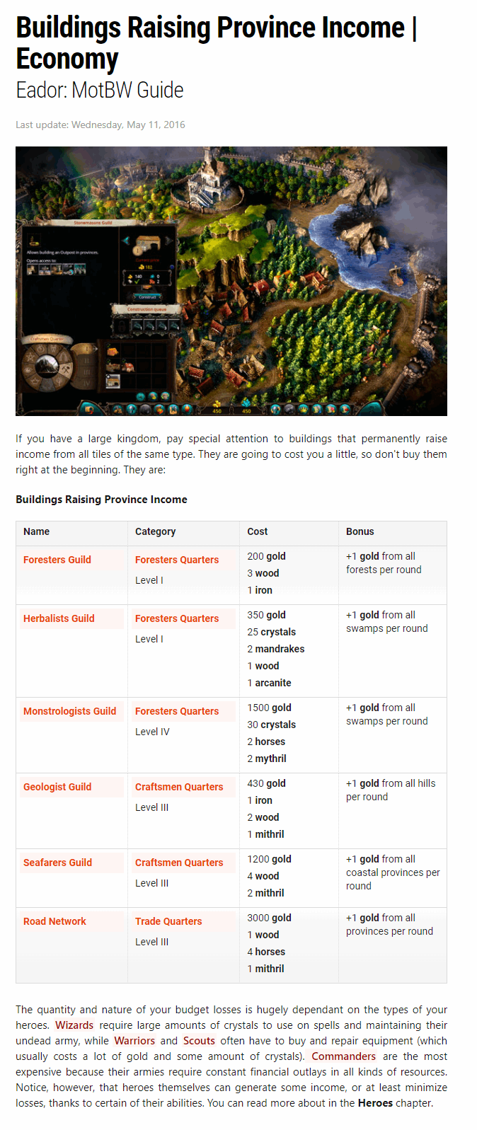 Buildings Raising Province Income