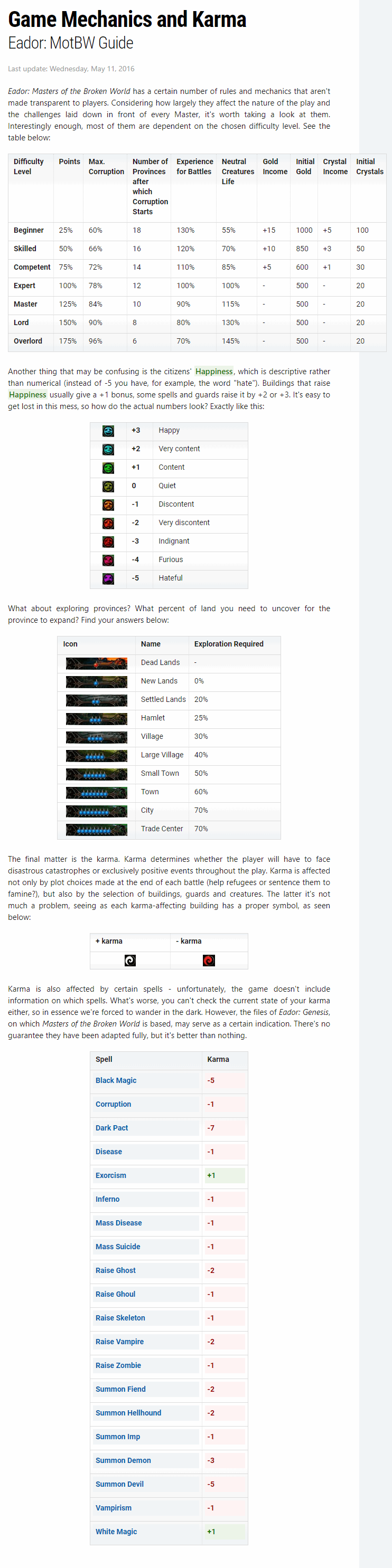 Game Mechanics and Karma