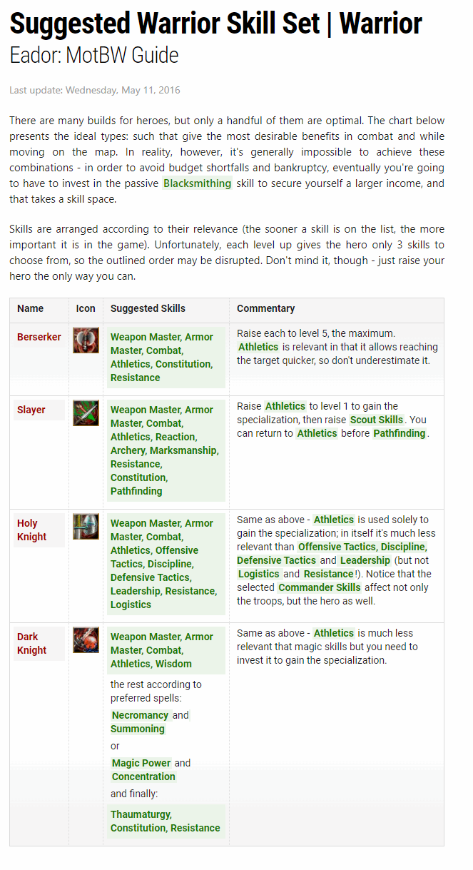 Suggested Warrior Skill Set