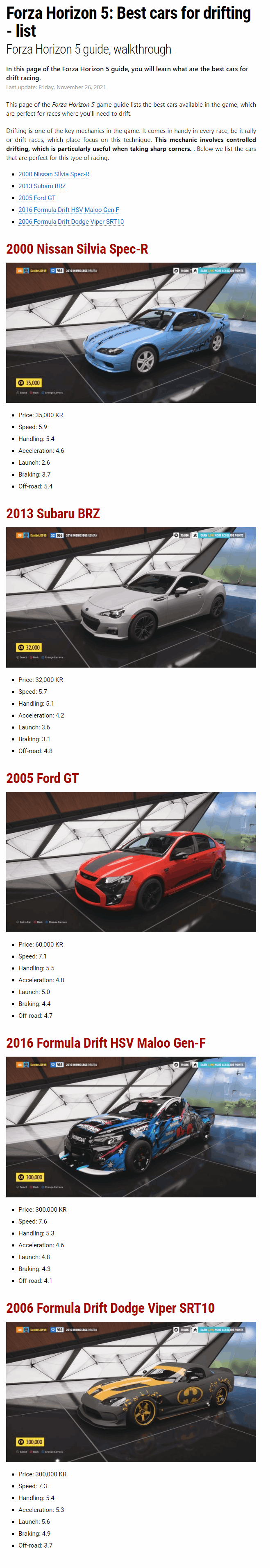 Best cars for drifting